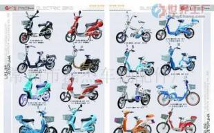 批發(fā)各種簡(jiǎn)易款電動(dòng)車(chē)塑件及散件_交通運(yùn)輸_世界工廠網(wǎng)中國(guó)產(chǎn)品信息庫(kù)