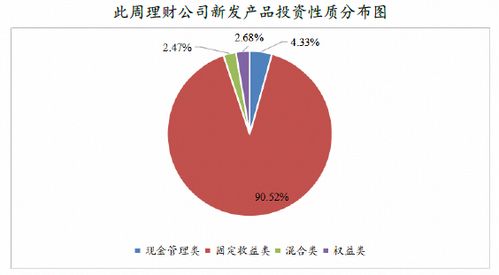 六部門聯合發文促消費適配，打通產業循環堵點精準施策