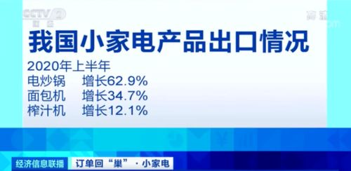 爆單時代 中小企業(yè)的甜蜜負擔與數(shù)字化轉型之路